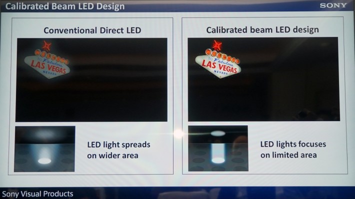 新的獨立 LED 光點控制，使黑色表現大幅提升，再沒有以往 LCD 電視畫面像有一層灰色的影像。