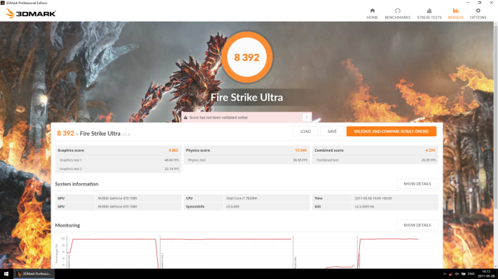 Fire Strike Ultra 取得接近 8,400 分，比單卡（約4,500 分）快上足足八成，輕易於 4K 玩盡最新遊戲。