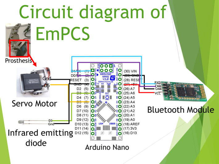 Arduino Nano 與其他電子裝備的接線圖。