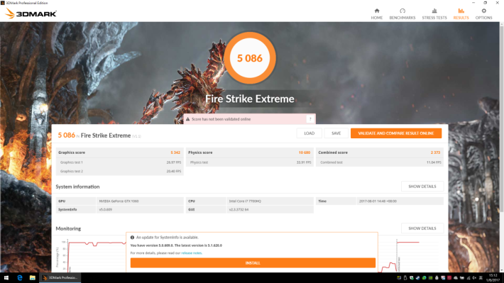 3DMark Fire Strike Extreme 取得 5,086 分。