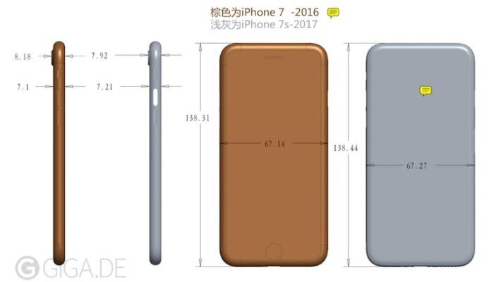 外國網站刊登了 iPhone 7s 和 7 的呎吋對比。