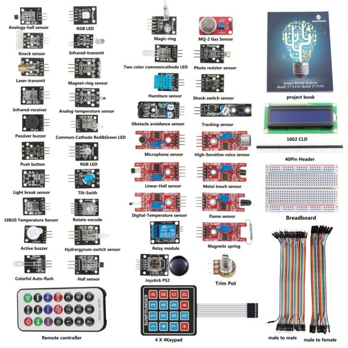 近年很多廠商為了客戶方便，推出入門組，圖中是 Arduino 組件。