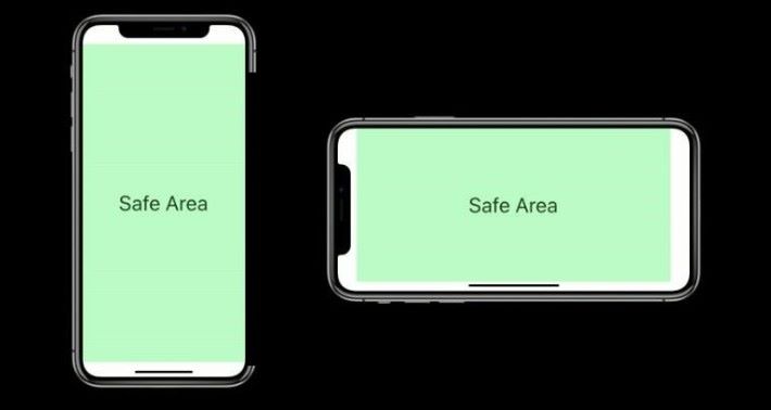 首先 Apple 已劃出直向及橫向的 Safe Area，手機 App 開發者不應把重要內容放在 Safe Area 之外。