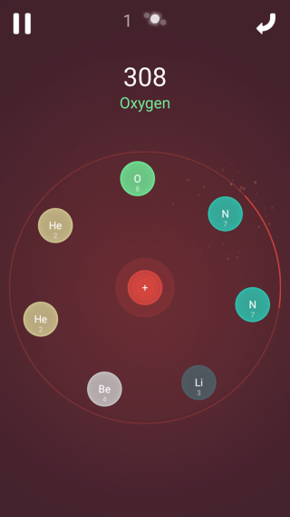 遊戲中「+」符號，用作和增加原子。