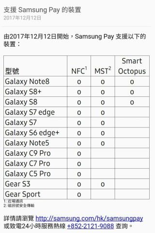 由 12 月 12 日起，支援 Samsung Pay NFC 、 MST 和 Smart Octopus 的機種清單