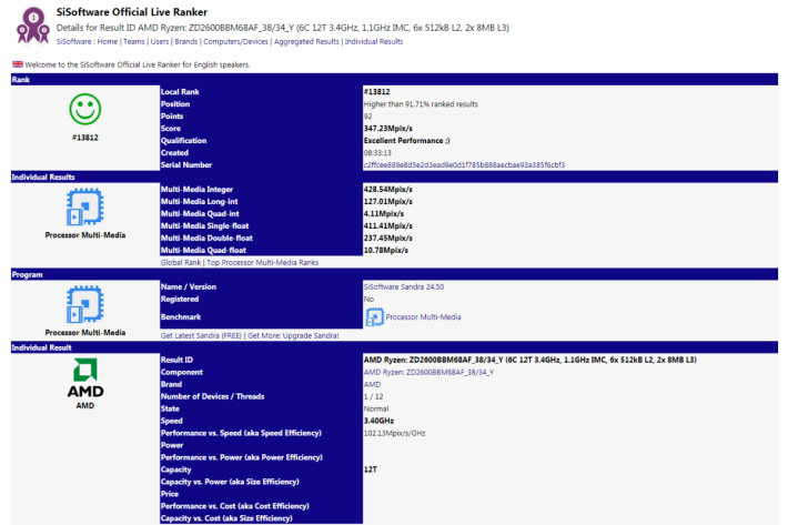 一顆疑似 AMD Ryzen 5 2600 的 CPU 在 SiSoftware 網站曝光。