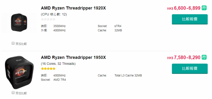 香港的電費與 Threadripper CPU 的成本與美國不同，所以回本期亦有所差異。