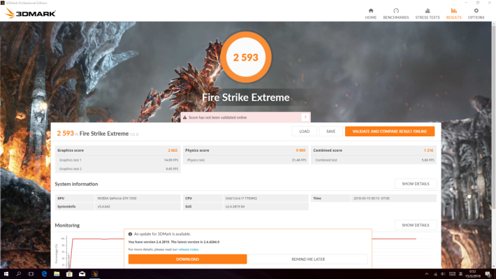 3DMark Fire Strike Extreme 取得 2,593 分。