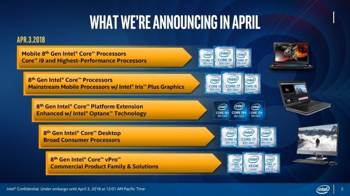 於 4 月 3 日，Intel 公布了一系列新世代 CPU，包括本文的主角 Mobile Core i9 處理器。