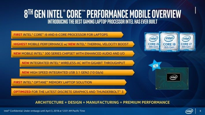 Core i9-8950HK 支援的各項功能。