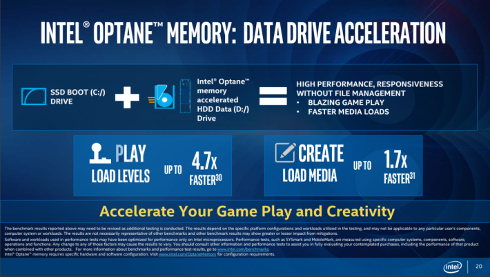 Intel Optane Memory 有加速的作用。