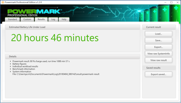 在 Powermark 測試下竟然可以跑足 20 小時！