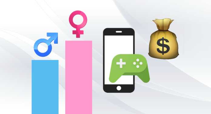 Paypal 調查 女性比男性更熱衷打機手遊玩家每月 課金 60 Pcm