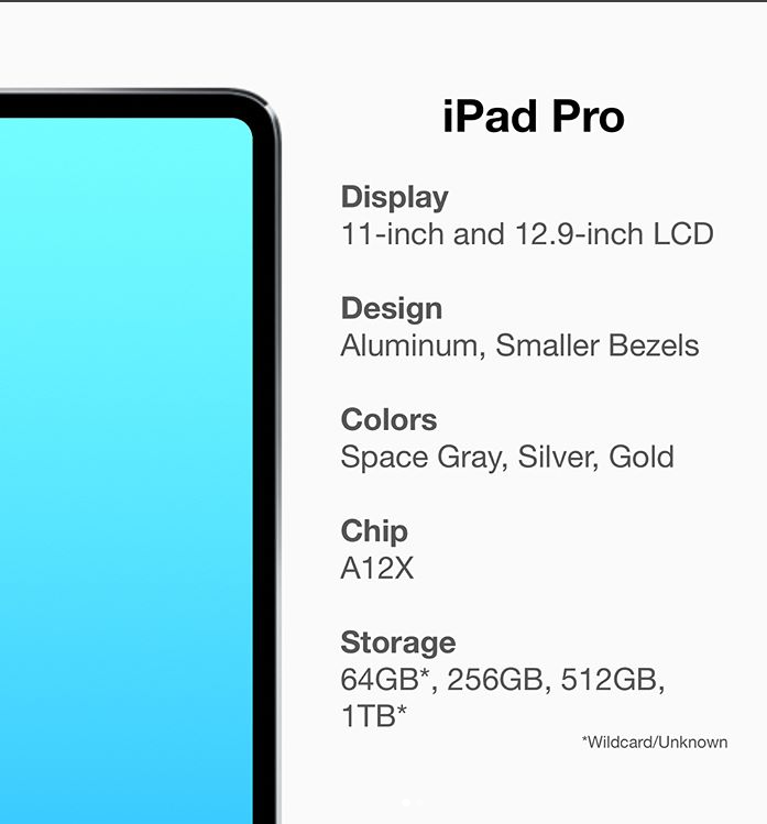 iPad Pro 會有 1TB 容量