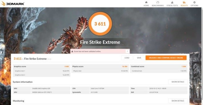 《 3D Mark 》中 Fire Strike Extreme 得 3611 分，比普遍 1050 ti 筆電高。