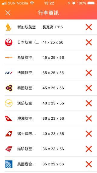 7. 按「行李資訊」可以看到各航空公司的行標準，不過暫時未見有香港人常用的國泰、香港航空等航空公司的資料。