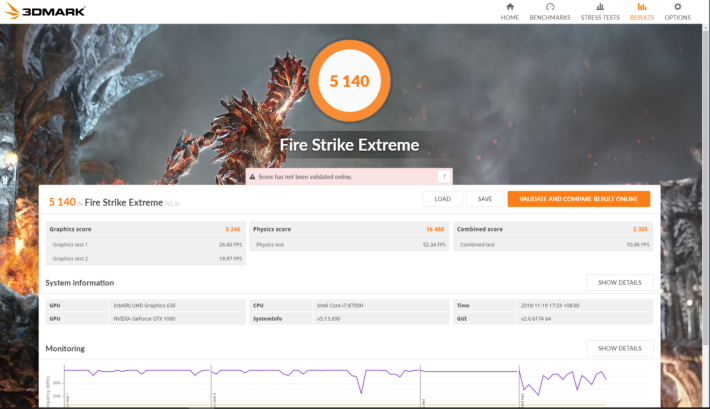 於 3DMark 中 Fire Strike Extreme 跑分得分5,140分。