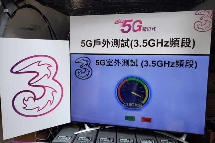 實地進行 3.5GHz 的 5G 網絡速度測試，可見達到 超過 2Gbps 的下載速度。