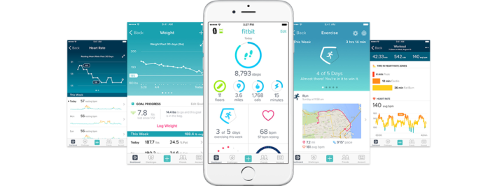 配合 Fitbit 手機應用就能監察用家的健康狀況。