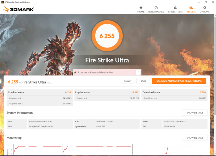 《3DMark》Fire Strike Ultra測試取得 6,255 分。