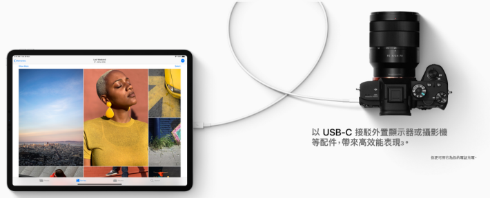 iPad Pro 可以透過 usb C 接連不同器材