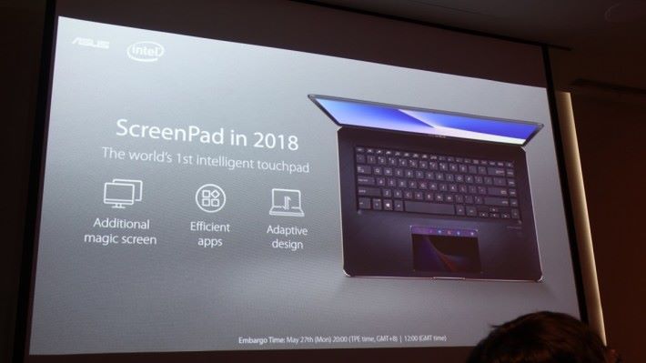 去年的 ScreenPad，將觸控板變成屏幕。