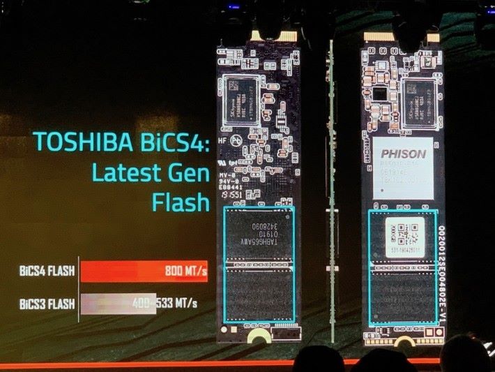 為了提升效能，產品採用較快的 Toshiba BiCS4 NAND Flash。