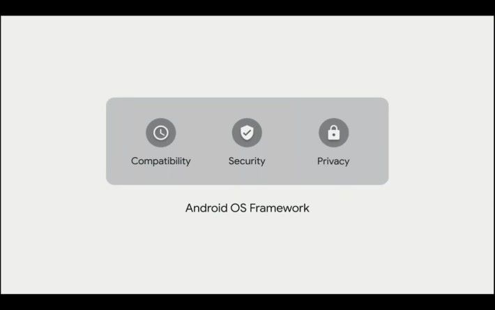 Android Q 會以兼容性、保安和私隱三方面以 OTA 方式在背景更新系統