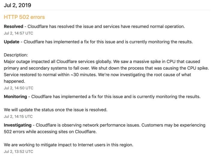 Cloudflare 在香港時間 22 時 57 分發出公告，指 CPU 使用率大幅上升導致主系統與備份系統崩潰，未有證據證明這次是攻擊。