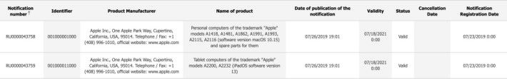 EEC 上星期公布 Apple 兩款註冊的資料，包括兩個型號未推出的 iPad ，和七個型號已推出、相信準備更新的 Mac 機