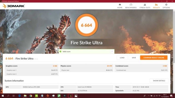 於 3DMark 《 Fire Strike Ultra 》中得 6,664 分，以同配置跑出來的分數相若。