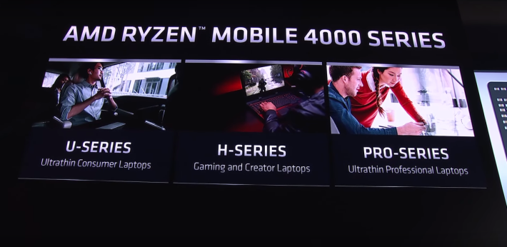 Ryzen Mobile 4000 分為 U, H 及 Pro 三大系列，各自對應不同的市場。