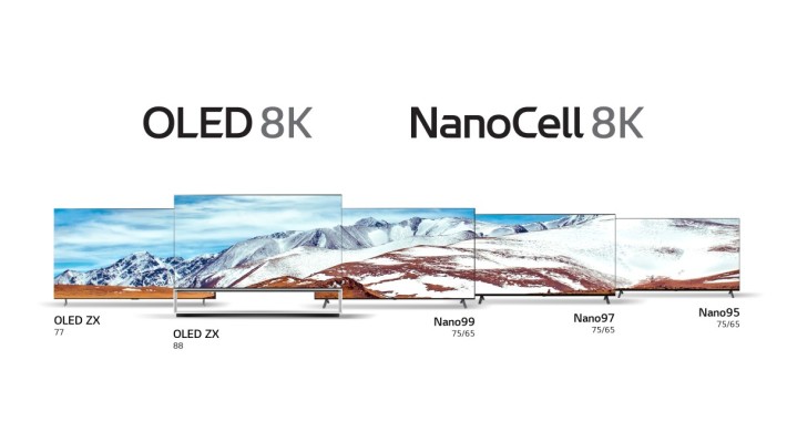 ．今年LG將 8K 戰線由 OLED 擴展到 NanoCell LED 電視。