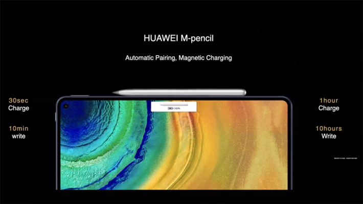 HUAWEI M-Pencil 亦會推出，定價$848。
