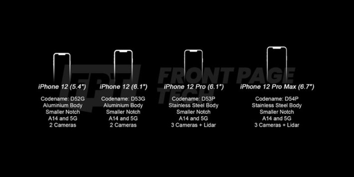 傳聞中 iPhone 12 系列會有 4 種型號