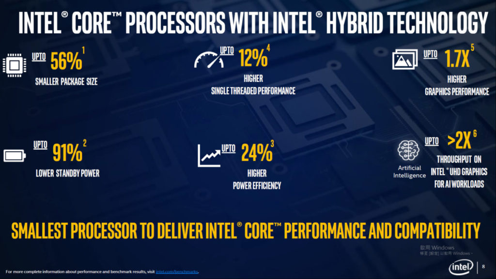 新 CPU 可以節省最多 56% 核心面積，並帶來多項性能提升。