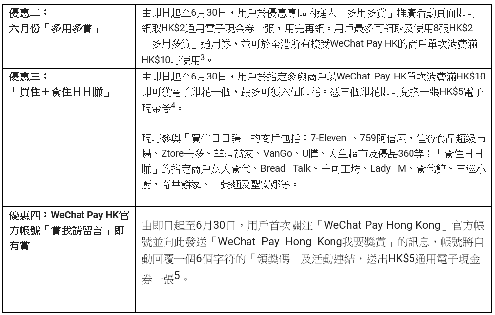 wechat pay hk 六月優惠 2