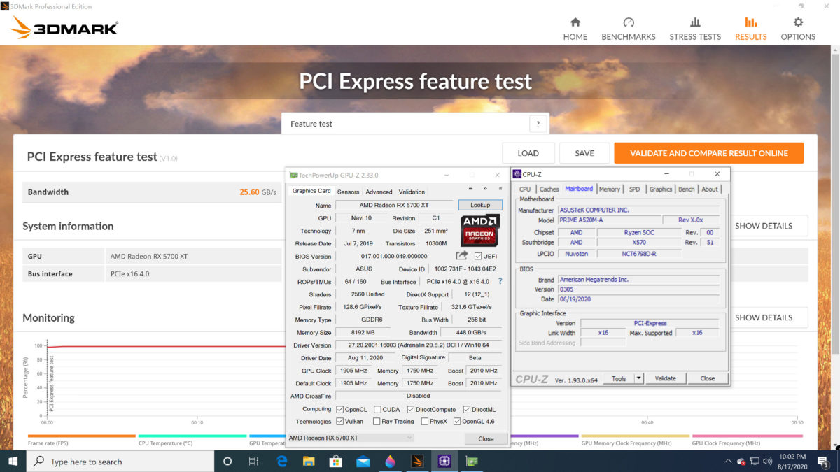 在 3D Mark PCI Express feature test 中取得 25.6GB/s 頻寬測試成績，表示已支援 PCI-E 4.0 速度。