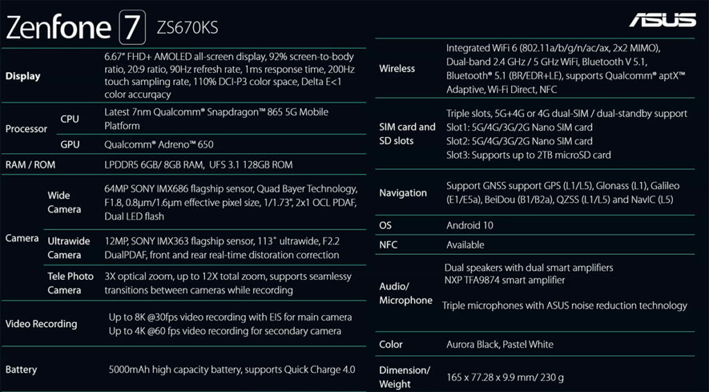 ZenFone 7 詳細規格。