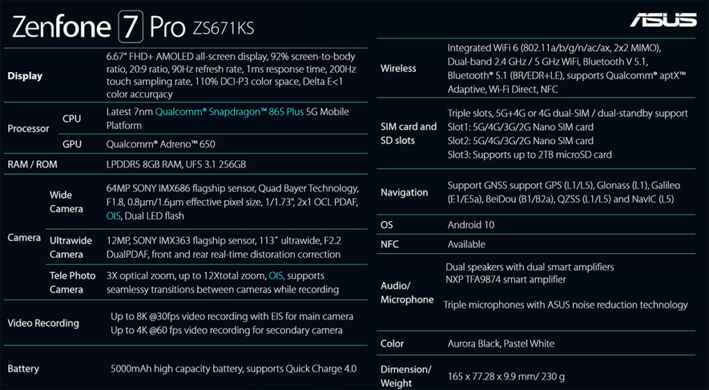 ZenFone 7 Pro 詳細規格。