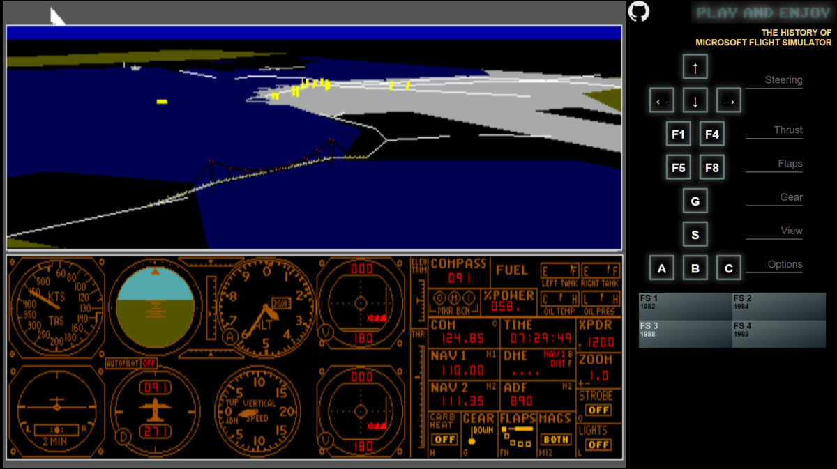 1988 年版 Flight Sim 飛越金門橋。