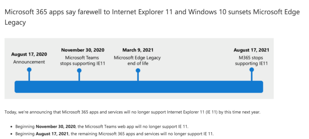 Microsoft 365 宣布一系列服務告別 Internet Explorer 的時間表。