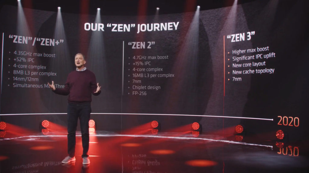 AMD CTO Mark Papermaster 展示 Zen 3 設計目標。