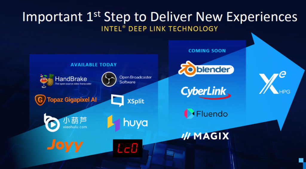Intel Deep Link 技術已獲多款軟件支持。
