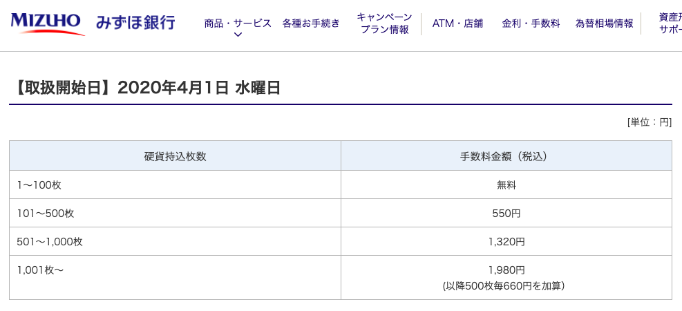 日本 MIZUHO 銀行處理 1000 個硬幣的手續費用竟然高達 1,980 日圓