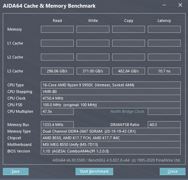 MSI 提供的測試成績。更新 BIOS 前， AGESA COMBO PI V2 1.2.0.0 的 L3 Cache 頻寬較低。