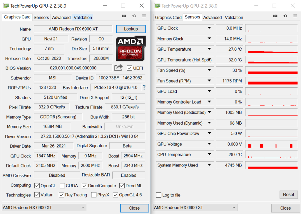 《 GPU-Z 》顯示 Boost 及 Game Clock 分別為 2,340MHz 及 2,105MHz，分別較 AMD 公版的 2,250MHz 及 2,015MHz 高。