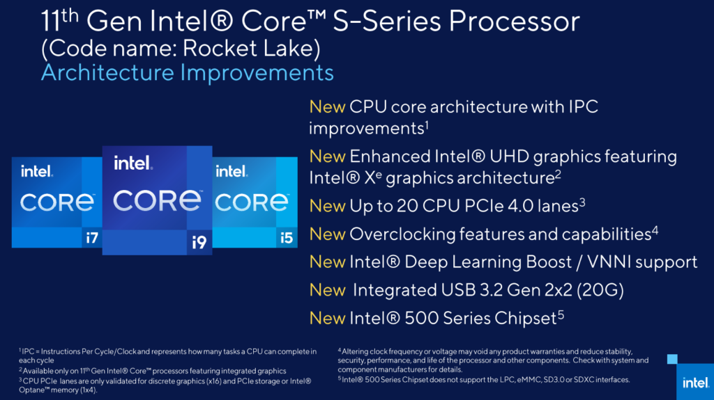 根據 Intel 公佈的資料， 11 代 Core Rocket Lake 核心支援 PCI-E 4.0 功能。