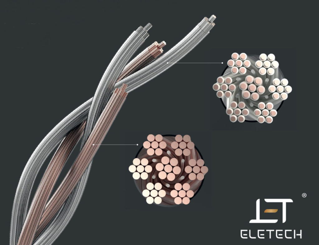 買上述任何一款耳機均額外加送Eletech專屬調音單晶銅銀混編線材。