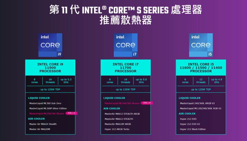 針對 Intel 11 代 Core CPU ， Cooler Master 一連推出 MasterLiquid ML240 ILLUSION 及 ML360 ILLUSION 全新水冷設備。